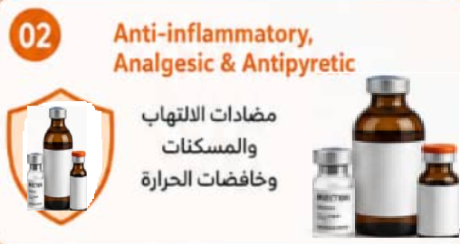 مضادات الإلتهاب ومسكنات الألم وخافض حرارة