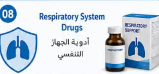  أدوية الجهاز التنفسي 